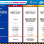 Screenshot 2020 08 09 La Nueva Realidad actividades 1 pdfReview Adobe Document Cloud1