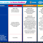Screenshot 2020 08 09 La Nueva Realidad actividades 1 pdfReview Adobe Document Cloud2