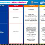 Screenshot 2020 08 09 La Nueva Realidad actividades 1 pdfReview Adobe Document Cloud3