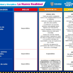 Screenshot 2020 08 09 La Nueva Realidad actividades 1 pdfReview Adobe Document Cloud4
