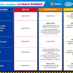 Screenshot 2020 08 09 La Nueva Realidad actividades 1 pdfReview Adobe Document Cloud5