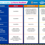 Screenshot 2020 08 09 La Nueva Realidad actividades 1 pdfReview Adobe Document Cloud6