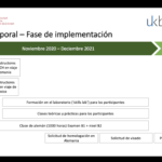 Recluta Alemania a 60 enfermeras y enfermeros chihuahuenses 1 Sesion Informativa 1