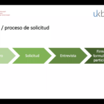 Recluta Alemania a 60 enfermeras y enfermeros chihuahuenses 2 Sesion informativa 3