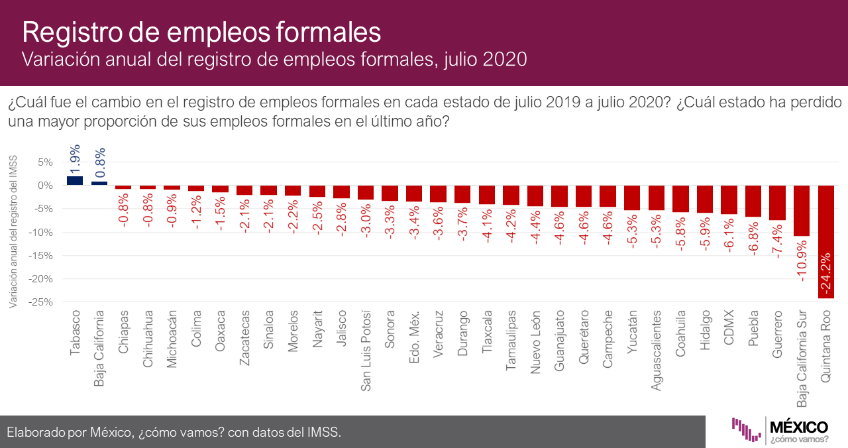 Ligeras mejoras, no suficientes 2 image 3