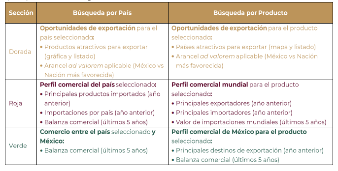 null 3 e1597299371468