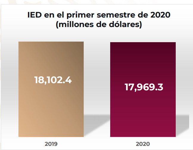 null 8 e1598542025558