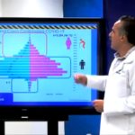 youtu.be j Au6lT8ufs 24