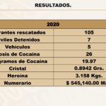 03 Sep. 2020 P.M.S.E. Samalayuca y Janos page 0005