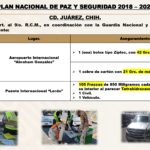 03 Sep. 2020 P.M.S.E. Samalayuca y Janos page 0014