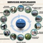 03 Sep. 2020 P.M.S.E. Samalayuca y Janos page 0017