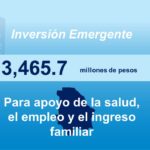 091320 Chihuahua Adelante 2