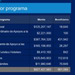 091320 Chihuahua Adelante 4