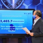 Dispersión de recursos para enfrentar la contingencia llega a chihuahuenses 1 58fe397b f1b7 4239 8b02 520ad118a142