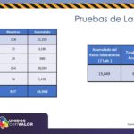 COVID-19: Al borde de los 15 mil casos en el estado de Chihuahua 9 Diapositiva10 17