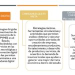 Recuperación económica del país es encabezada por Chihuahua 2 Diapositiva2 27