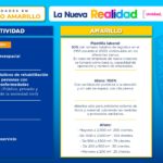 Todo Chihuahua a semáforo amarillo a partir de este lunes 4 Lineamientos Sem foro AMARILLO 27 septiembre page 0002