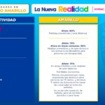 Todo Chihuahua a semáforo amarillo a partir de este lunes 5 Lineamientos Sem foro AMARILLO 27 septiembre page 0003