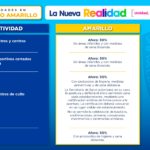 Todo Chihuahua a semáforo amarillo a partir de este lunes 8 Lineamientos Sem foro AMARILLO 27 septiembre page 0006