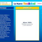 Lineamientos Semaforo AMARILLO 27 septiembre page 0001