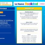 Lineamientos Semaforo AMARILLO 27 septiembre page 0002