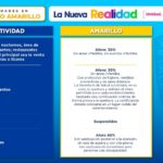 Lineamientos Semaforo AMARILLO 27 septiembre page 0004