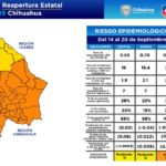 Mapa Epidemiologico 12 sep 1