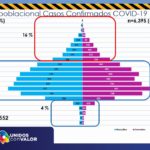 REPORTE COVID 15 DE SEPT 10