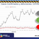 REPORTE COVID 15 DE SEPT 12