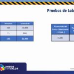 REPORTE COVID 15 DE SEPT 4