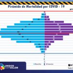 REPORTE COVID 15 DE SEPT 8