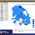 REPORTE COVID 15 DE SEPT 9