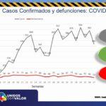 REPORTE COVID 21 SEPTIEMBRE 13