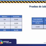 REPORTE COVID 21 SEPTIEMBRE 3