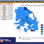 REPORTE COVID 21 SEPTIEMBRE 9