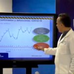 Reporte COVID 19 02 sep 11