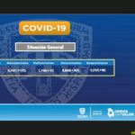 Reporte COVID 19 04 sep 7