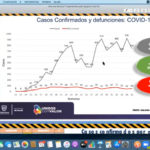 Reporte COVID 19 12 sep 4