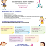 Requisitos Nuevo Ingreso