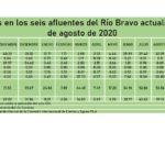 Screenshot 2020 09 10 PowerPoint Presentation PPT100920 pdf1