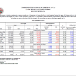 boeltin agua3