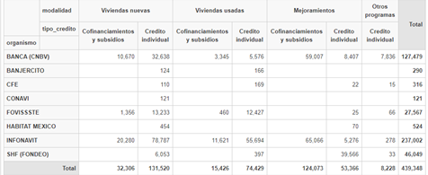 Datos y Cifras 21-27 Septimebre 2020 4 image 8