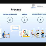 Presenta SIDE la Encuesta Chihuahua ¿Qué te falta 10 presentacion 6