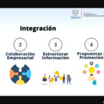 Presenta SIDE la Encuesta Chihuahua ¿Qué te falta 12 presentacion 7