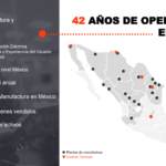 APTIV México genera nuevos empleos en Hidalgo del Parral 9 xxKIhtID 2