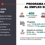 APTIV México genera nuevos empleos en Hidalgo del Parral 10 xxKIhtID 4