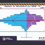 COVID-19: Sube a 13 mil 344 los casos confirmados en el estado de Chihauhua 6 youtu.be 1Iy vjYhYe4 10