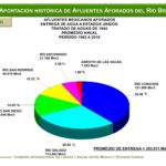 3.ciclos tratado de 1944 page 0004