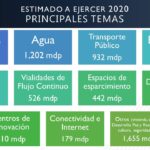 9552d5f2 a595 4a29 9451 6b578d02863e