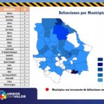 ACTUALIZACION COVID 26 OCTUBRE 8